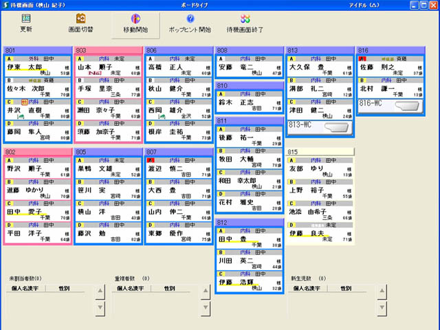 看護支援システム